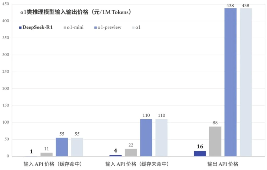 深度解析与探讨,快连是否满足长期网络加速需求
